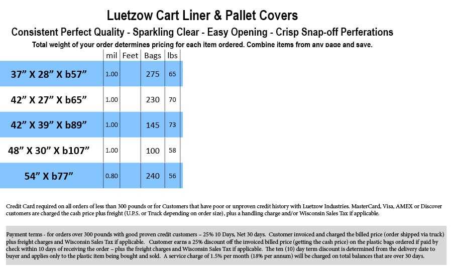 cartliner pallet prices