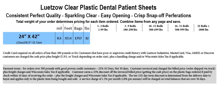 patient Drapes prices