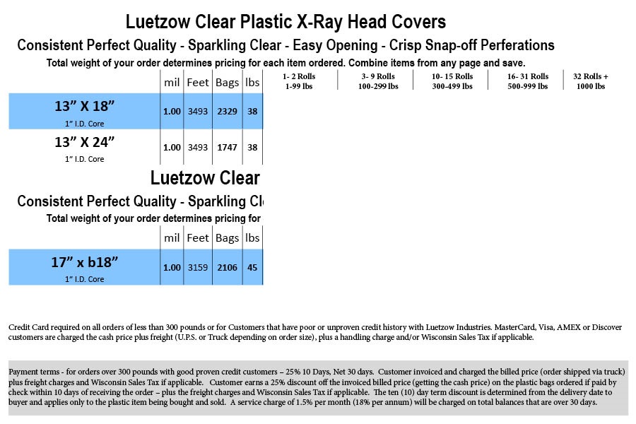 xray trable prices